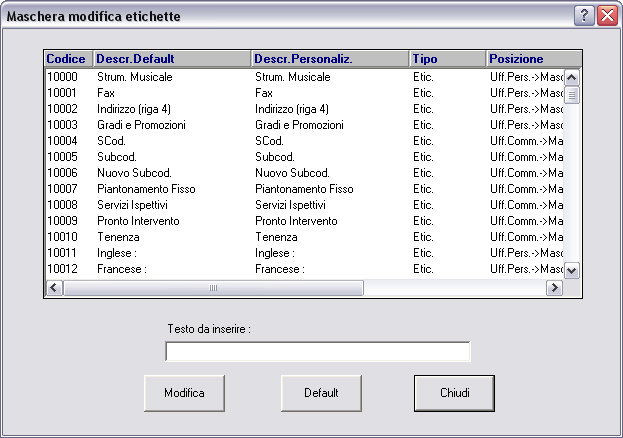 Gestione Etichette